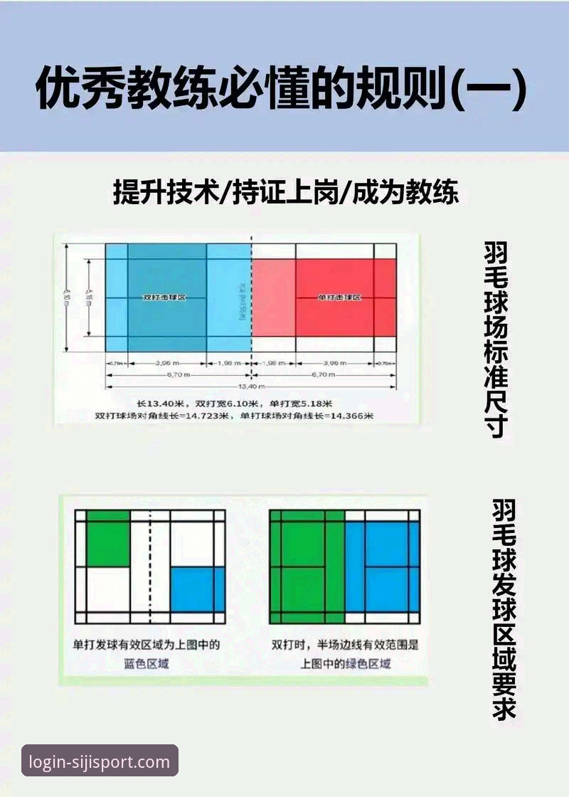 四季体育体育资讯 四季体育体育资讯如何重塑观赛体验?探索一站式登录与竞品差异的秘密