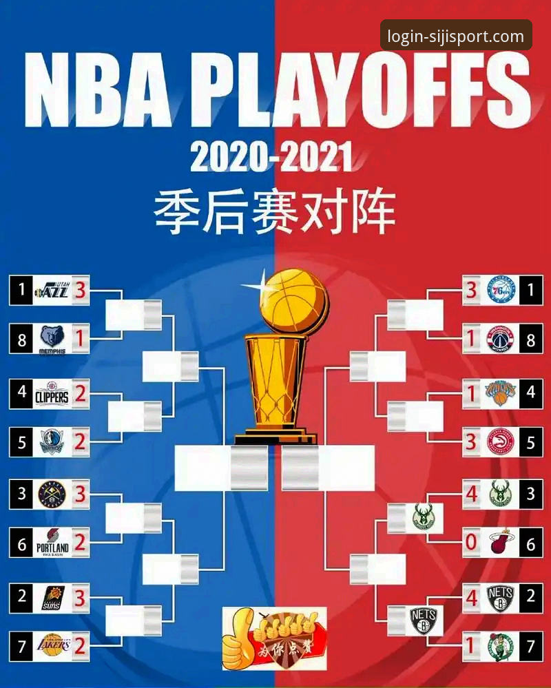 NBA季后赛vs四季体育体验：尼克斯大破老鹰创纪录 vs 平台观赛功能全面解析